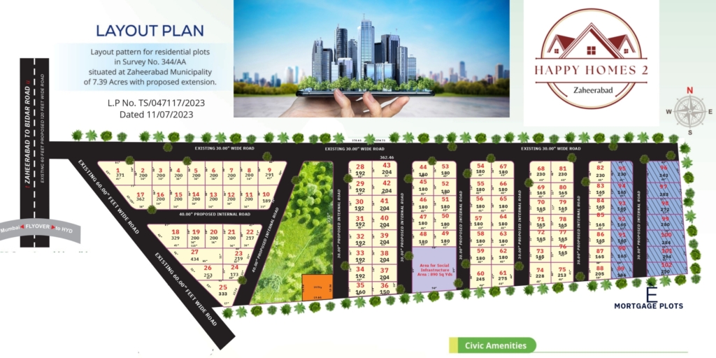 61 Happy Homes zaheerabad project - highway facing venture- MTG INFRA DEVELOPERS - MTGINFRADEVELOPERS.COM - HMDA - DTCP-RERA- APPROVED LAYOUTS IN HYDERABAD- 8341019982